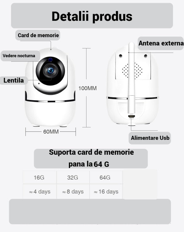 Lichidare de stoc. Camera de supraveghere inteligenta , wireless